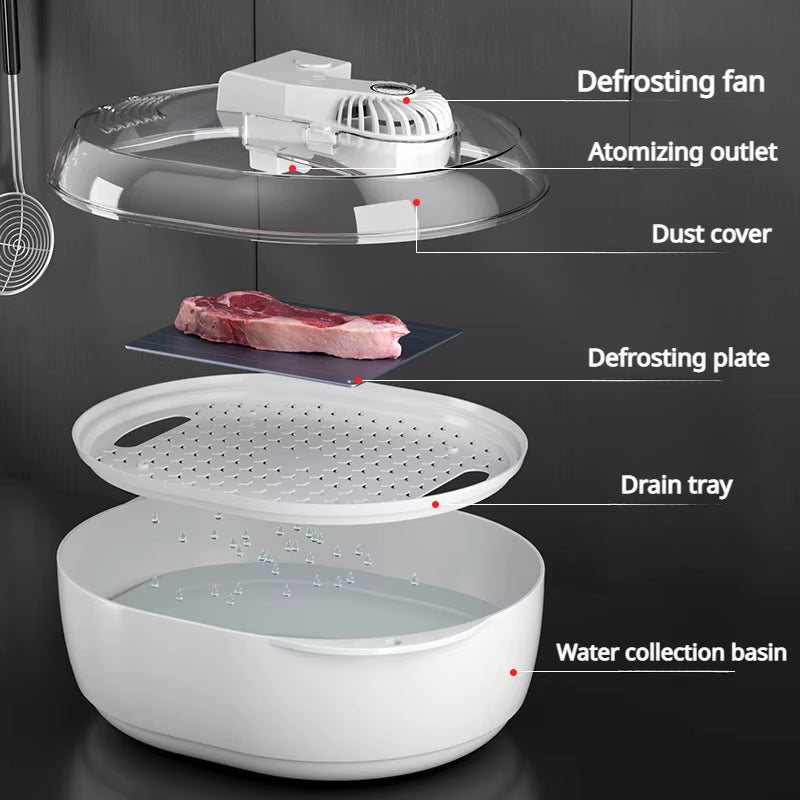 Rapid Thaw Ultrasonic Meat Thawer - 6-in-1 Defrosting Solution with USB Charging for Fast & Safe Food Prep